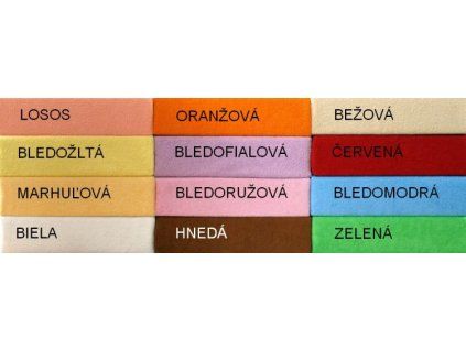 Jersey plachta 200x220 – elastická a priedušná posteľná plachta pre pohodlný a kvalitný spánok