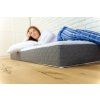 Detail matraca LISA – 20/25/30 cm vysoký matrac s 5 anatomickými zónami, vyrobený z latexovej, pamäťovej, HR a Elliocell peny. Obojstranný, vhodný na rôzne typy roštov.