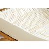 Detail matraca ROYAL – 5 anatomických zón s rôznymi otvorami pre optimálnu ventiláciu a zónovanie, prispôsobivý rôznym preferenciám tvrdosti, ideálny pre kvalitný spánok.
