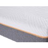 Detail matraca MOONLIGHT Trend - 7-zónové taštičkové pružiny a PUR pena pre zlepšenie ventilácie a mikromasážny efekt počas spánku.